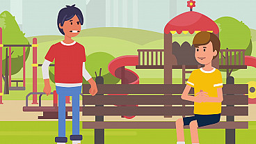 The Five-Finger Prayer